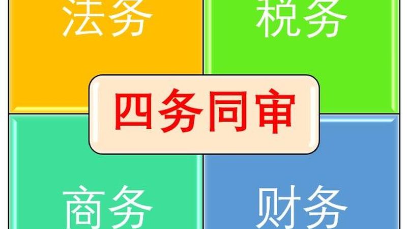 代理记账行业规范标准解析：风险控制与合规要点
